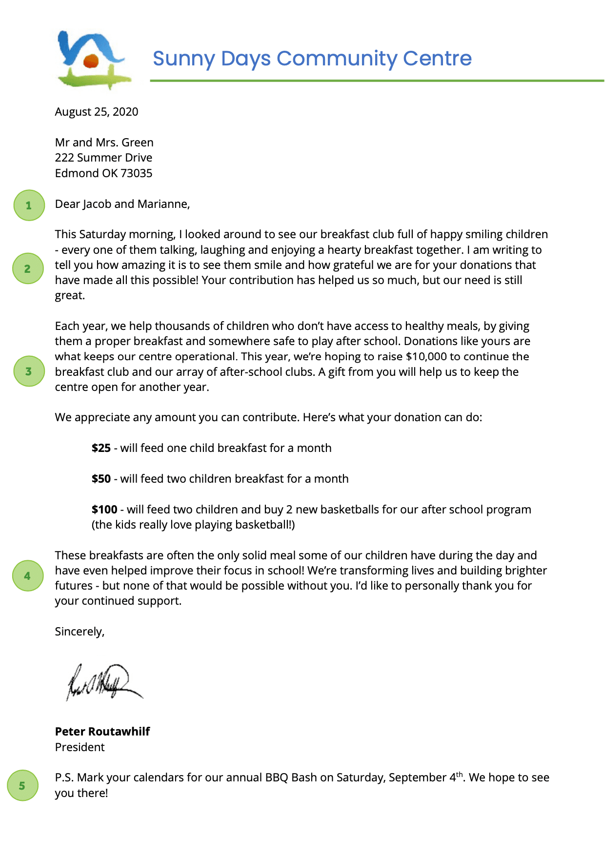 Fundraising Donation Request Letter Template