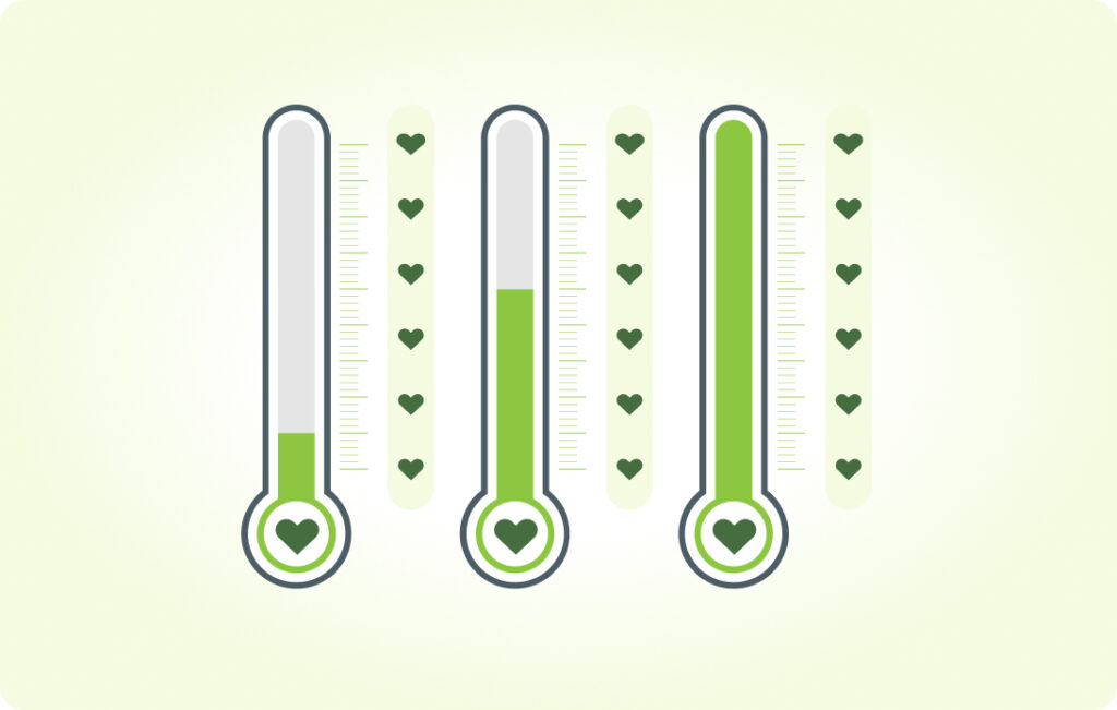 blank fundraiser thermometer