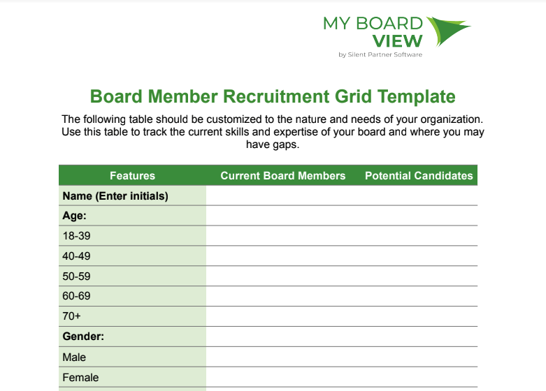 The ESSENTIAL Nonprofit Board Member Guide Board Templates 2023 